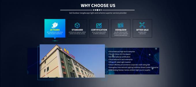 24V 17mm Adres edilebilir RGB Piksel Çubuğu Esnek LED Işık Uygulama Kontrolü LED Işık Çubuğu 3