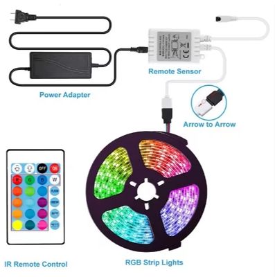 Addressable LED Strip Light  IP67 Waterproof DC12V DC24V Module Design 3M Tape Indoor Outdoor Decoration